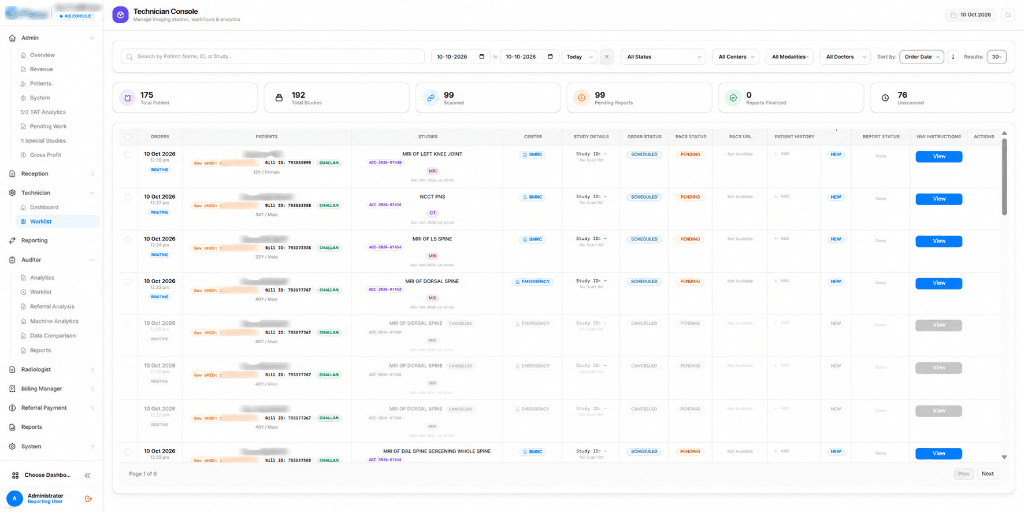 RIS technician console worklist with order statuses, PACS status and report actions