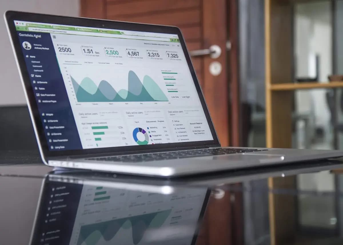 Monitoring & Reporting related environment
