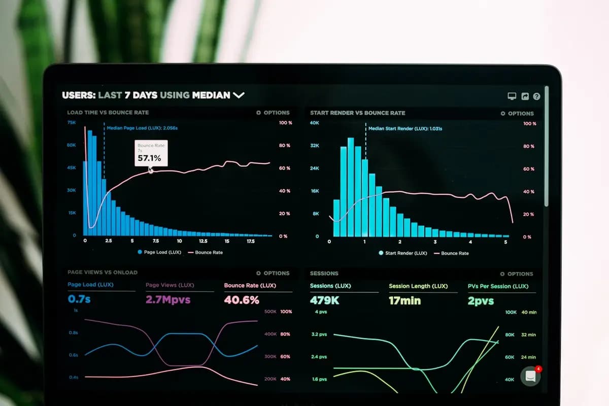 Analytics dashboards and infrastructure monitoring